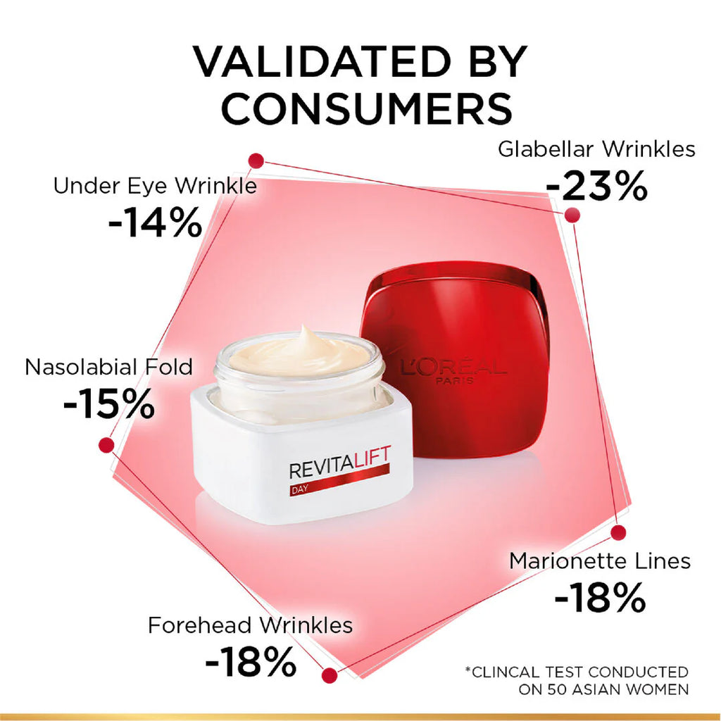 Revitalift Hydrating and Moisturizing Day Cream, for Wrinkles Reduction, Formulated with Pro-Retinol, 50ml