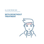 2x Ducray Keracnyl Foaming Gel 400ml