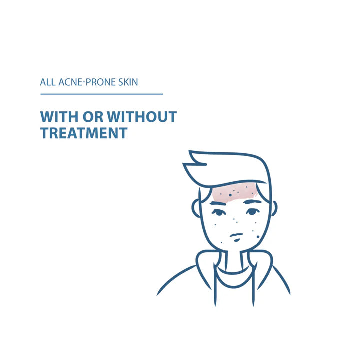 2x Ducray Keracnyl Foaming Gel 400ml