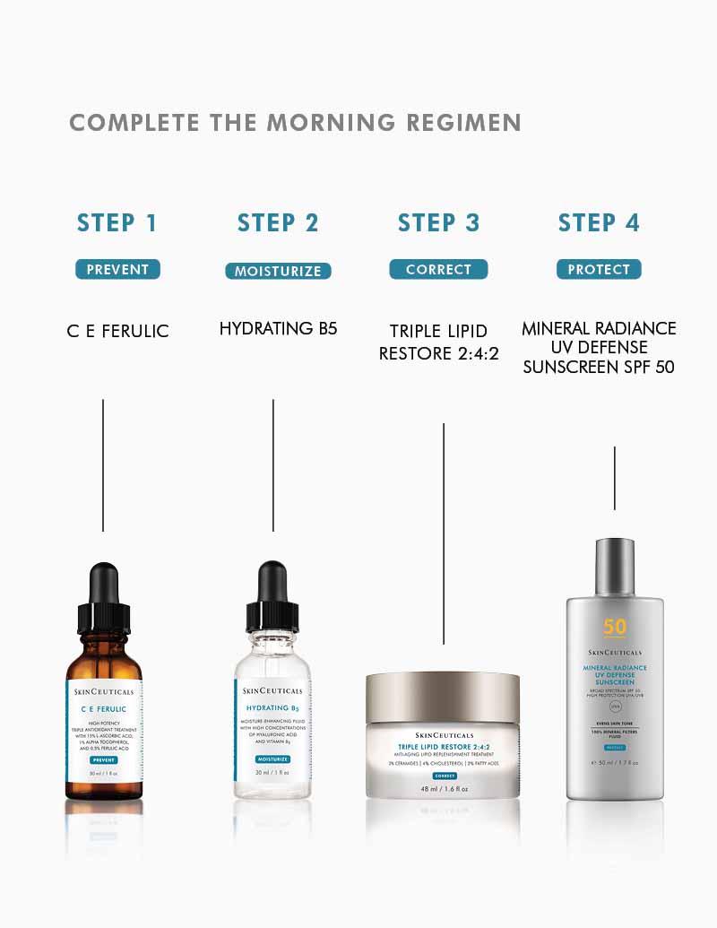 SkinCeuticals Hydrating B5